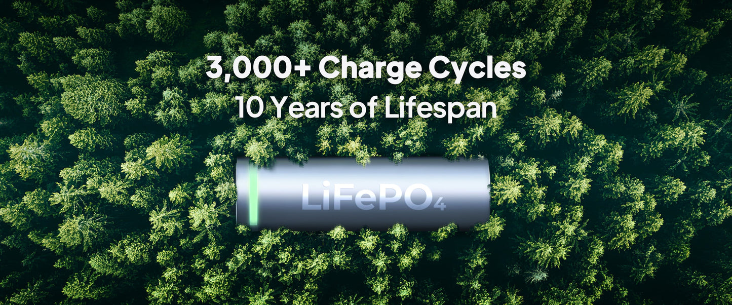 【US PLUG】BLUETTI AC2A Portable Power Station | 300W 204Wh, Recharge from 0-80% in 45 Min