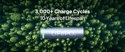 【US PLUG】BLUETTI AC2A Portable Power Station | 300W 204Wh, Recharge from 0-80% in 45 Min