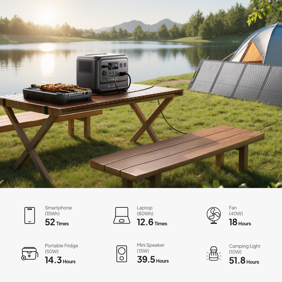 BLUETTI Elite 100 V2 Portable Power Station 1800W 1024Wh Solar Generator