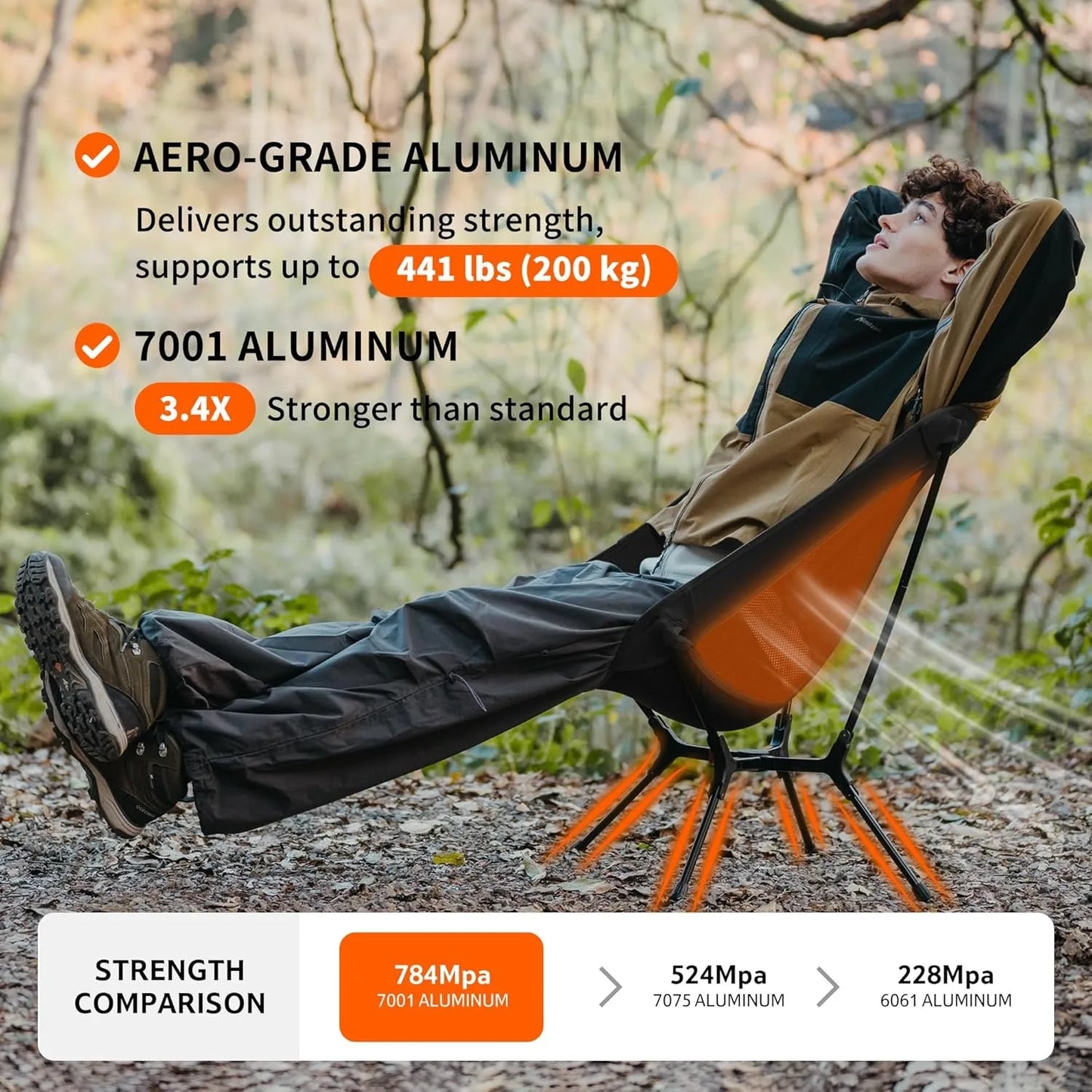 Naturehike Ultralight Folding Camping Chair 200kg load