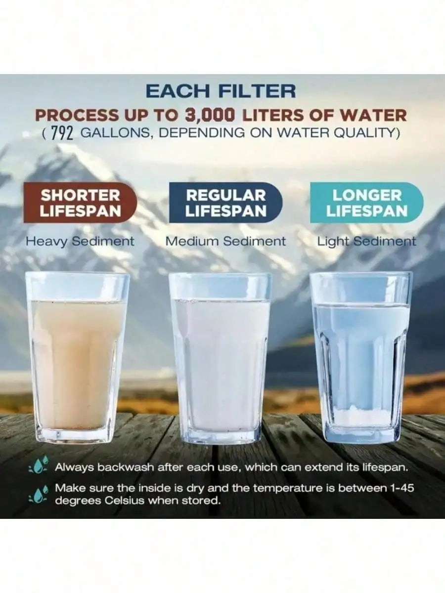 1pc Outdoor Camping Portable Water Filter Straw