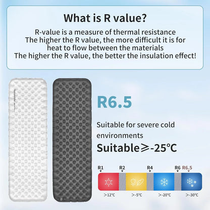 Naturehike R6.5 Air Mattress 10cm Thickened Ultralight Sleeping Pad