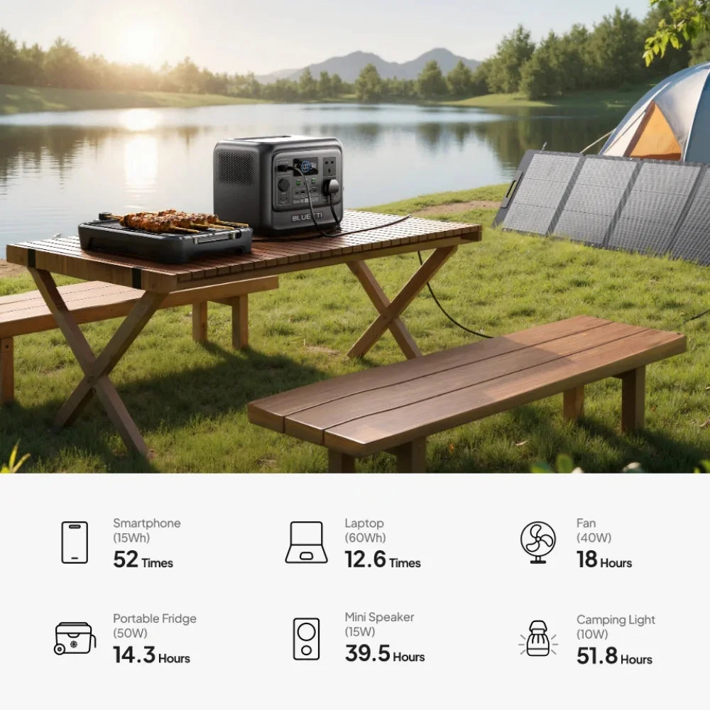 BLUETTI Elite 100 V2 Portable Power Station 1800W 1024Wh Solar Generator