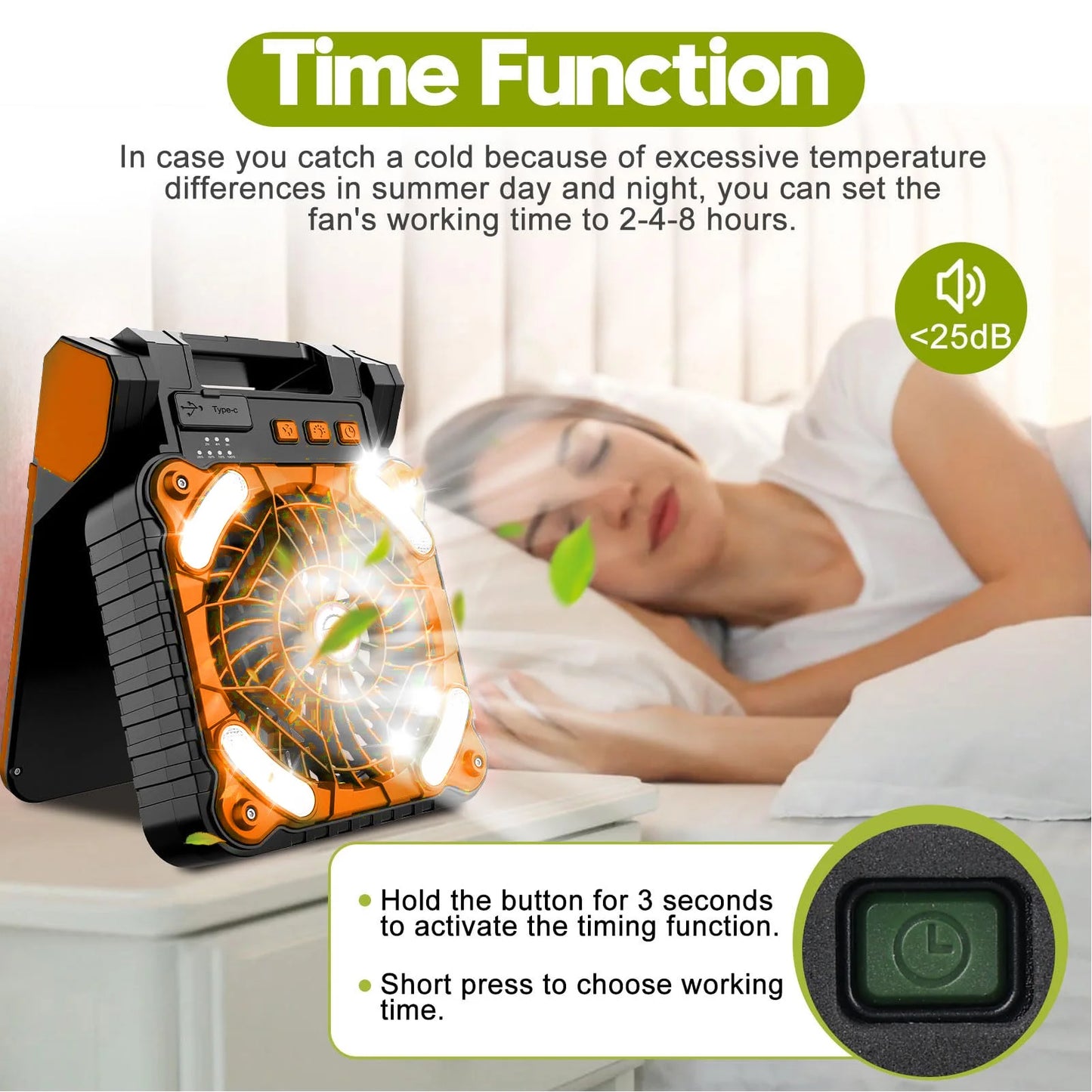 Solar Fan, 4 Speed w/LED Light, Timer