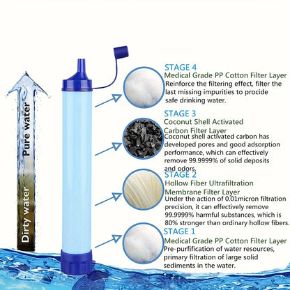 Straw-type water purifier