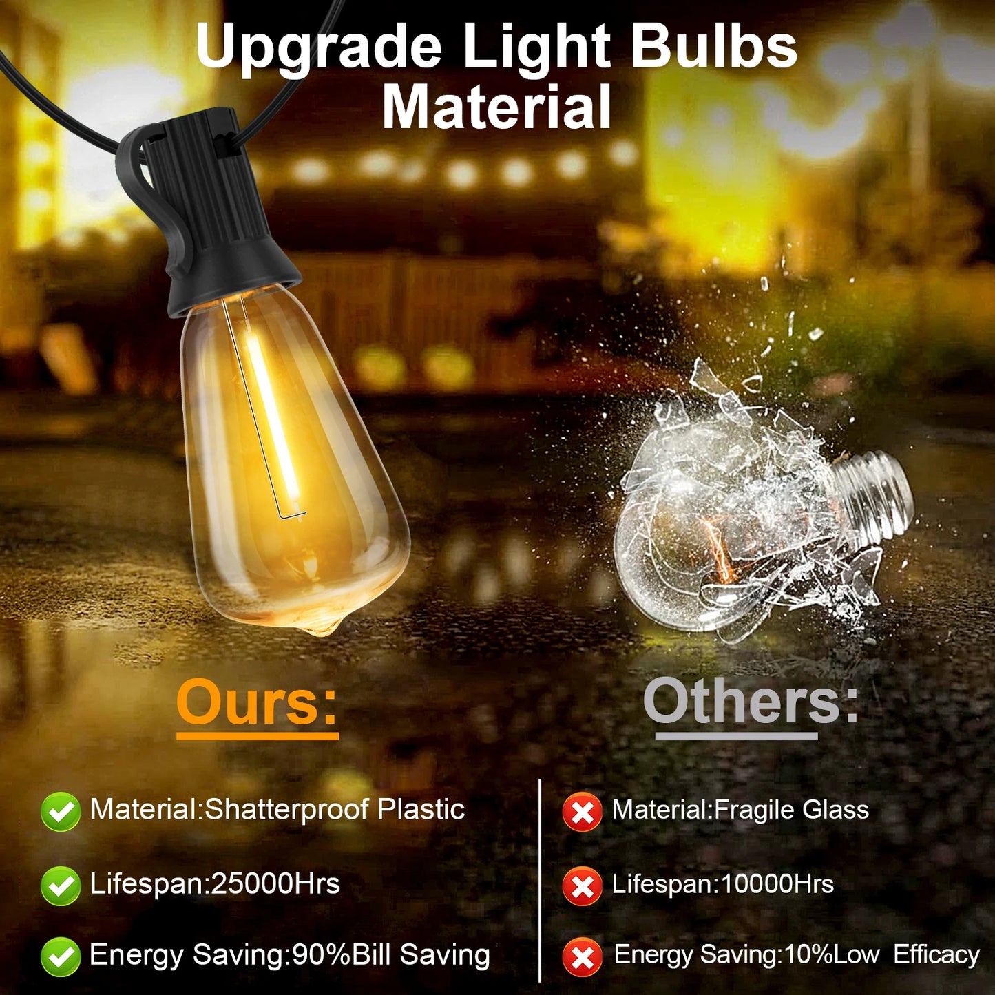 LED String Lights, USB Recharger, 8 Light Modes w/ Remote Control
