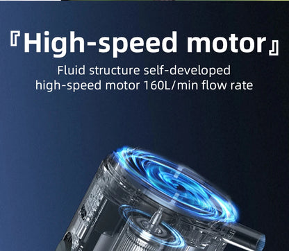 Qunature Multifunctional Electric Air Pump