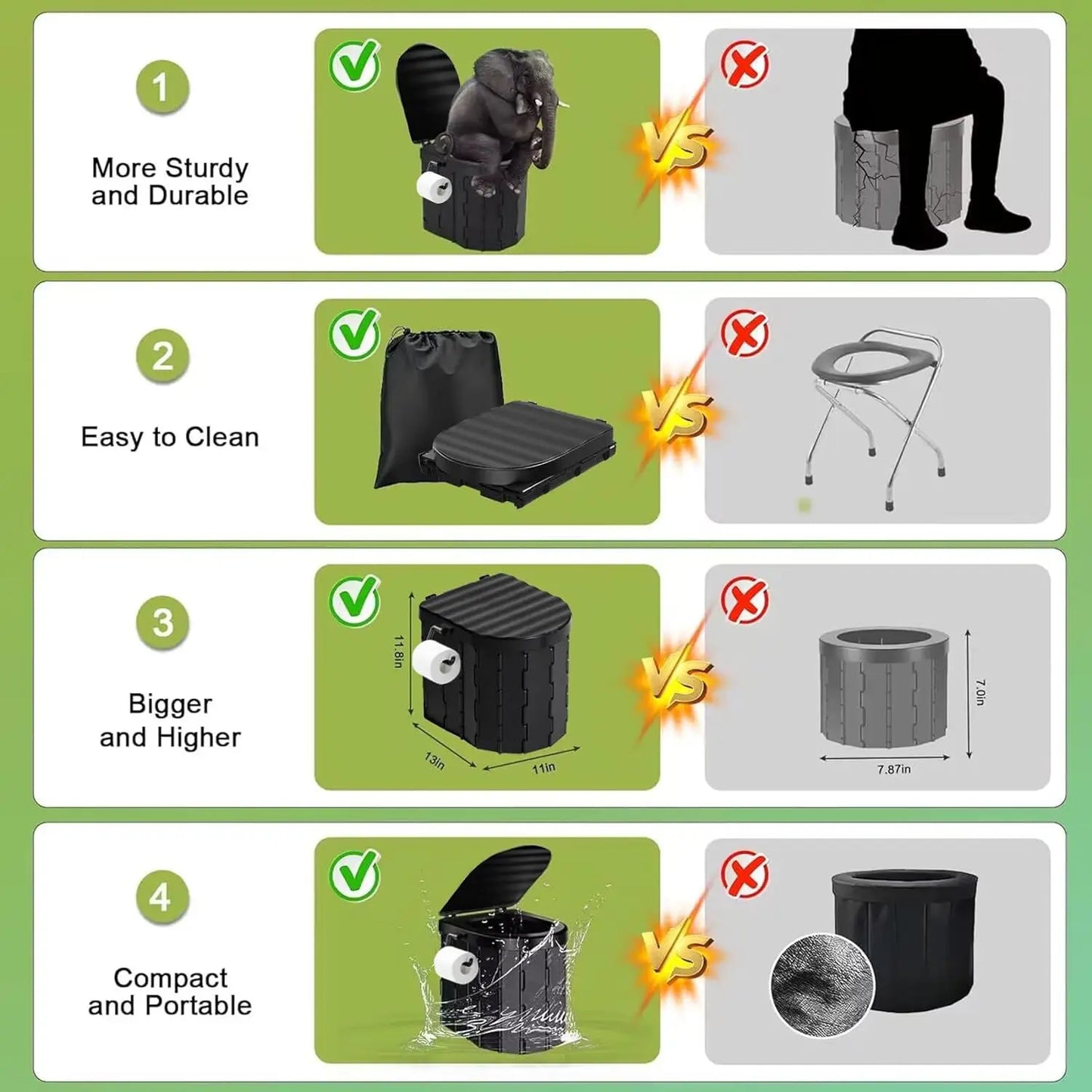 Portable Pop-Up Camping Toilet Tent with Shower, Includes Toilet Bags and Gel
