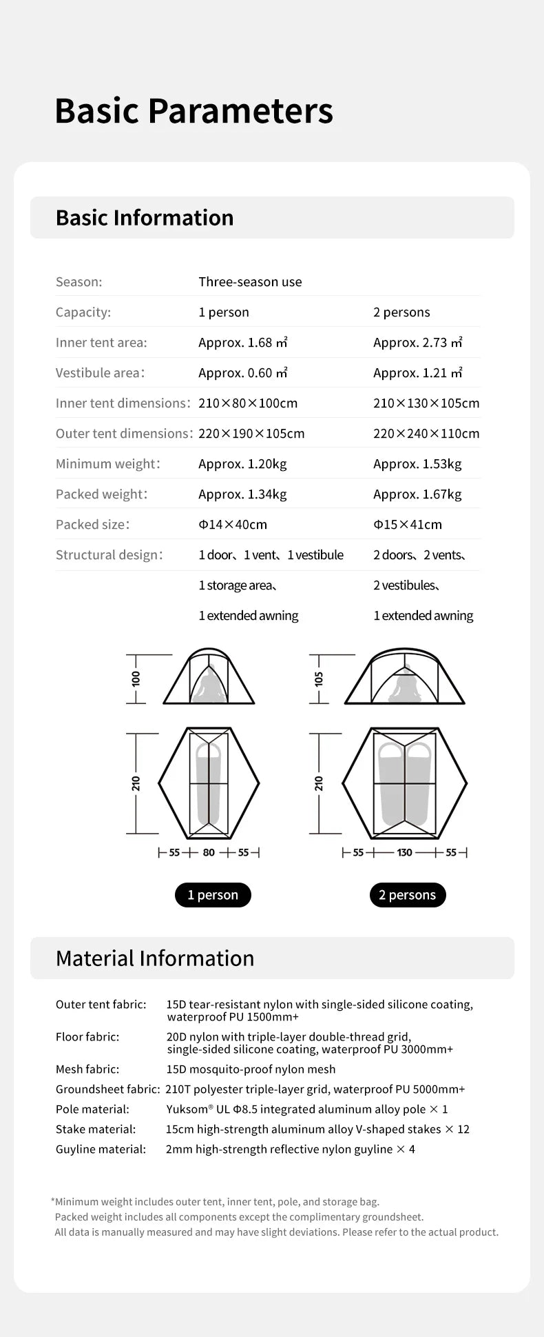 Naturehike Mongar UL 1Person Ultralight Camping Tent, Double Layer, Waterproof