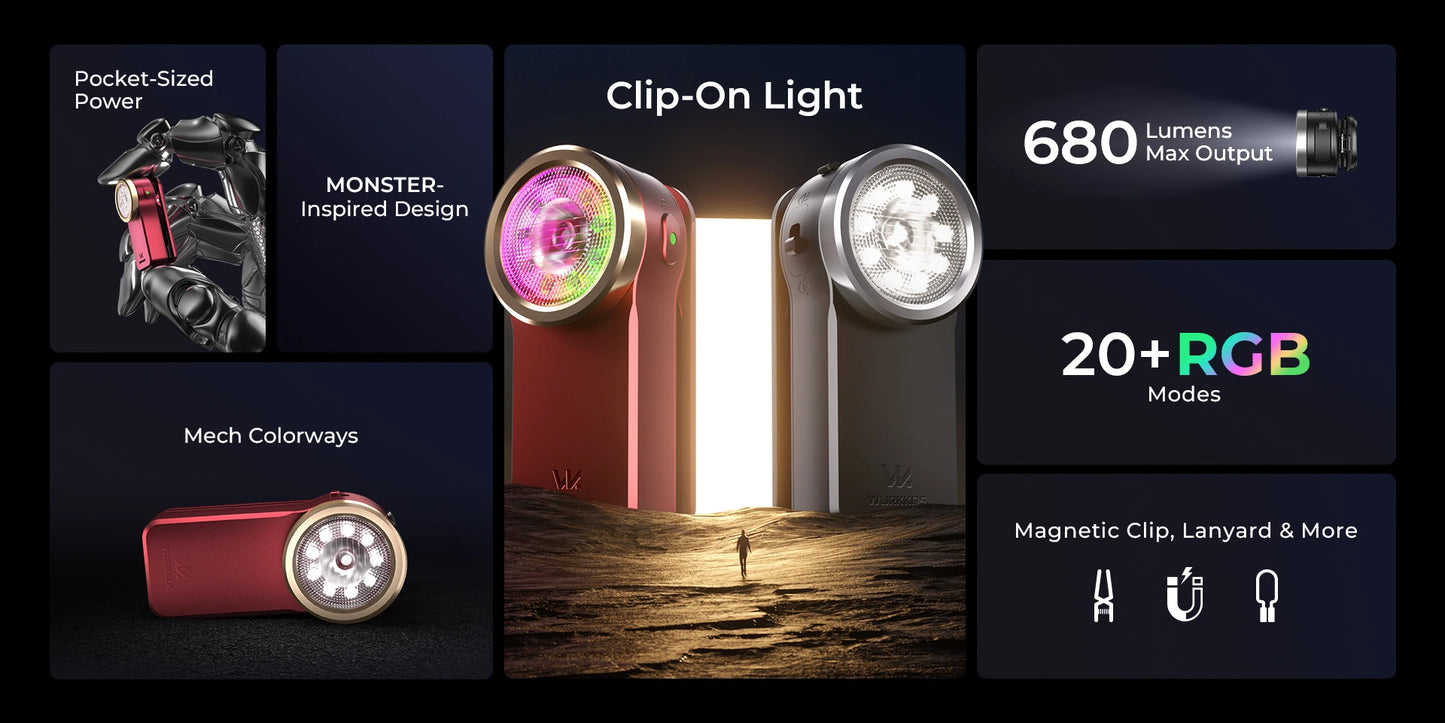 Wurkkos: USB Rechargeable Pocket Flashlight with Magnet