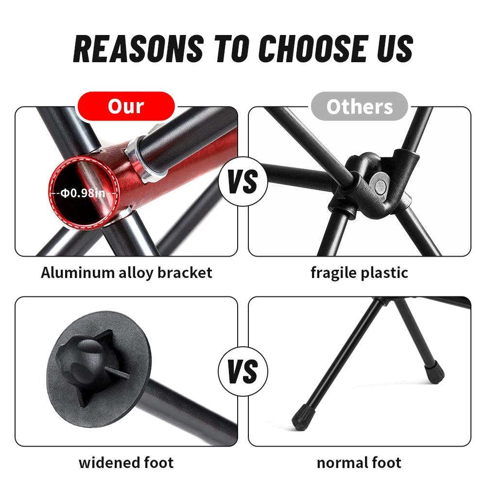 Naturehike Camping Chair Ultralight Folding, 2 styles