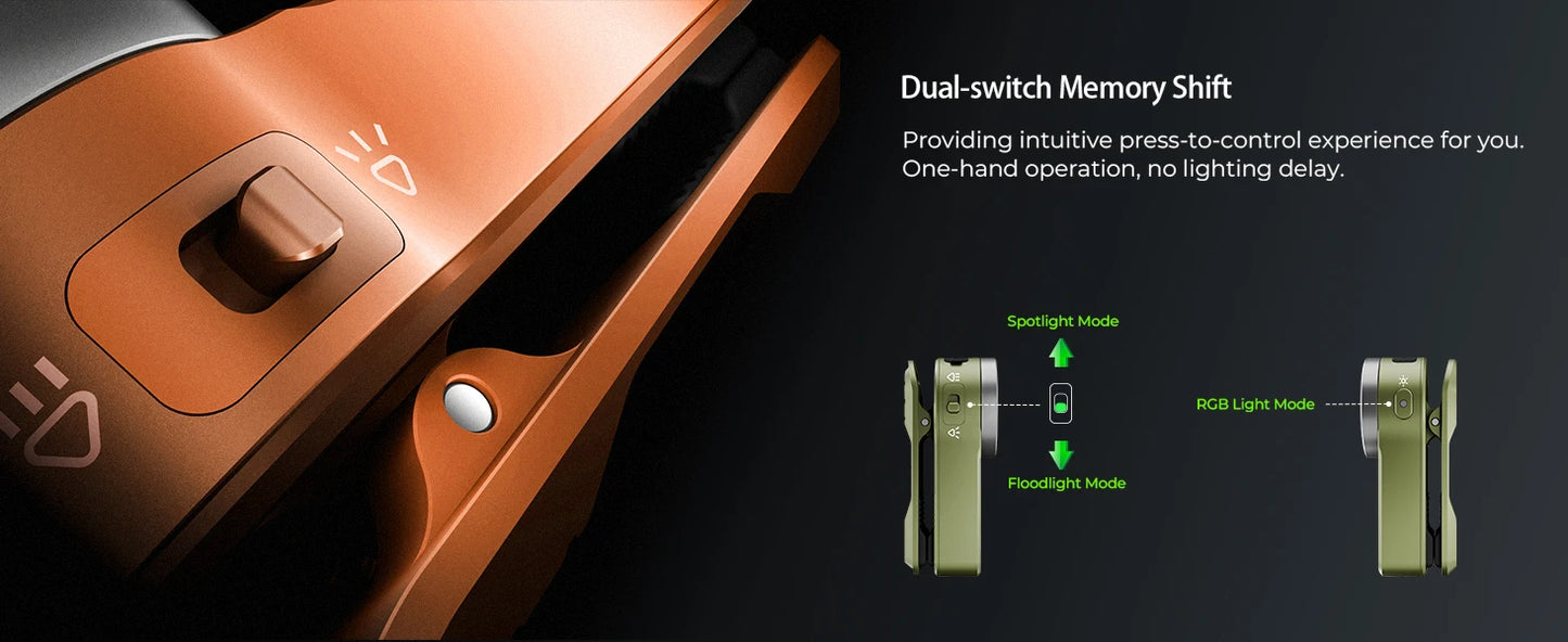 Wurkkos: USB Rechargeable Pocket Flashlight with Magnet