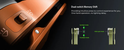 Wurkkos: USB Rechargeable Pocket Flashlight with Magnet