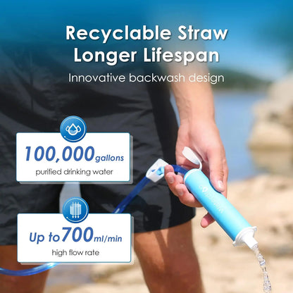 Waterdrop Gravity Water Filter Straw