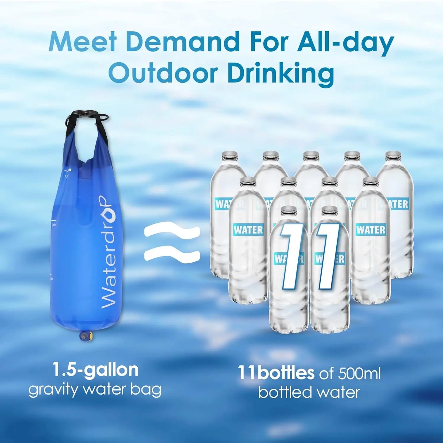 Waterdrop Gravity Water Filter Straw