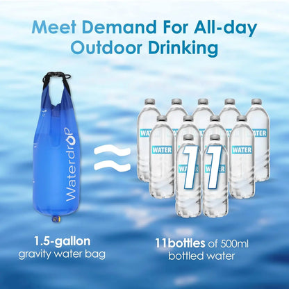 Waterdrop Gravity Water Filter Straw