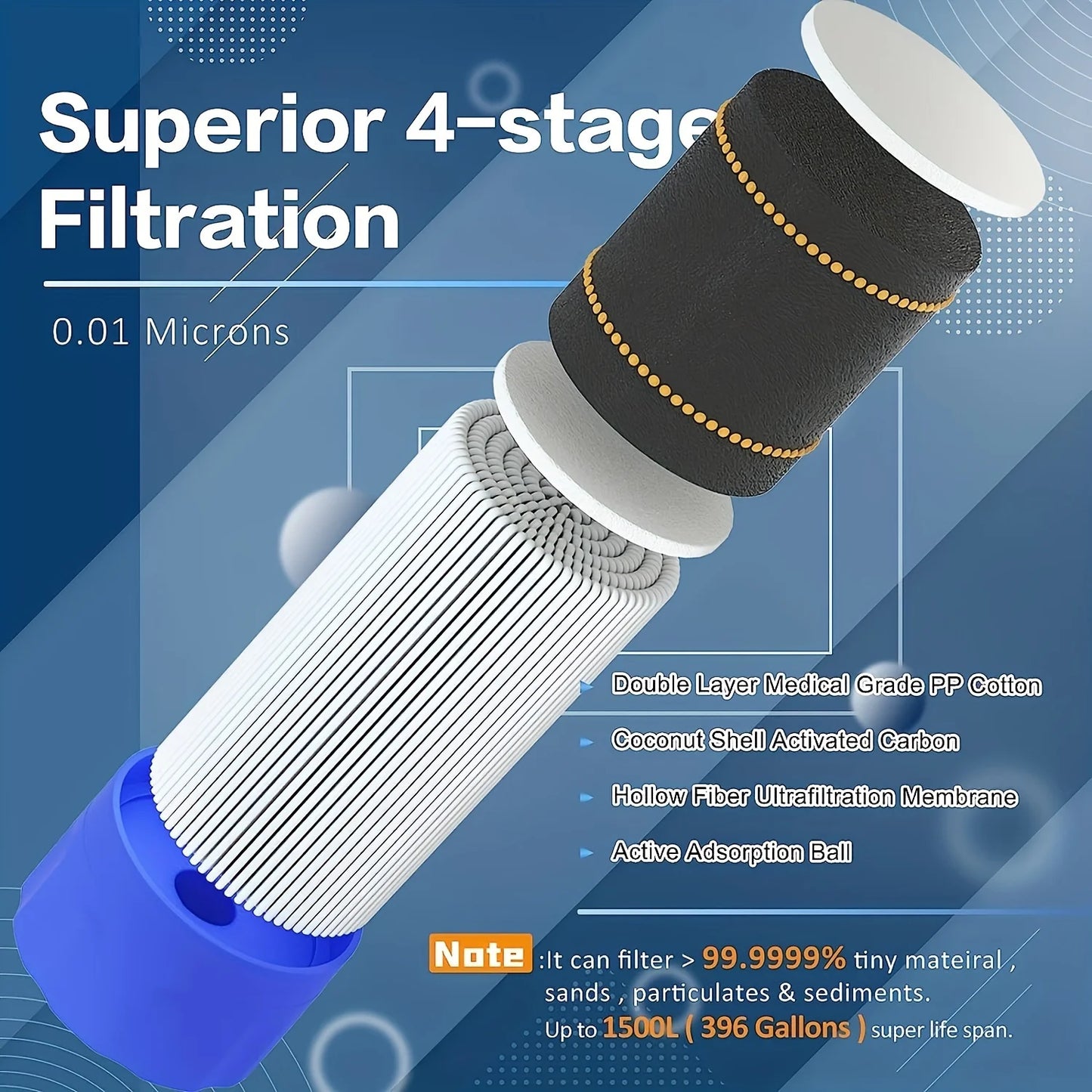 Straw-type water purifier