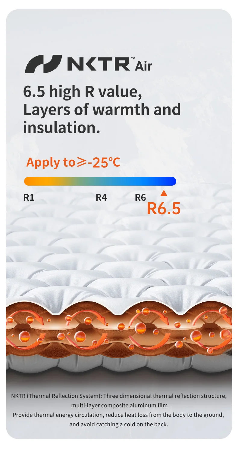 Naturehike R6.5 Air Mattress 10cm Thickened Ultralight Sleeping Pad