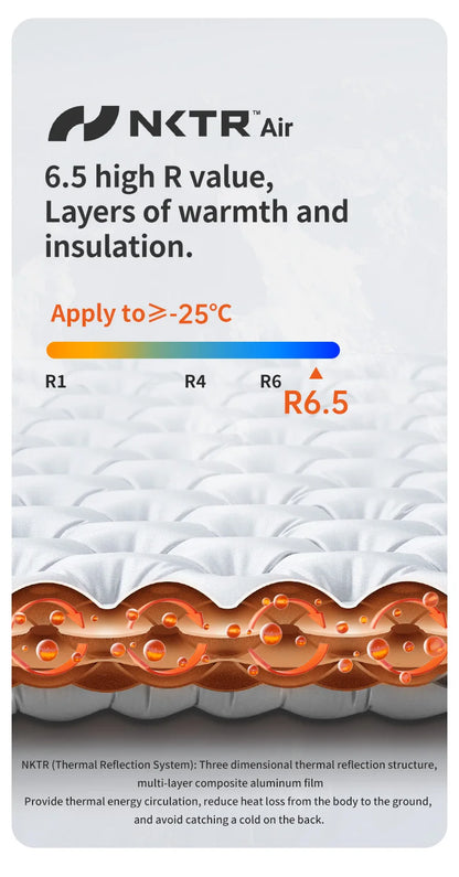 Naturehike R6.5 Air Mattress 10cm Thickened Ultralight Sleeping Pad