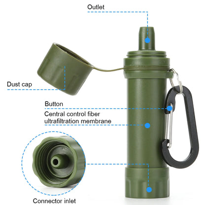 Multifunction Drinking Water Filtering Tools