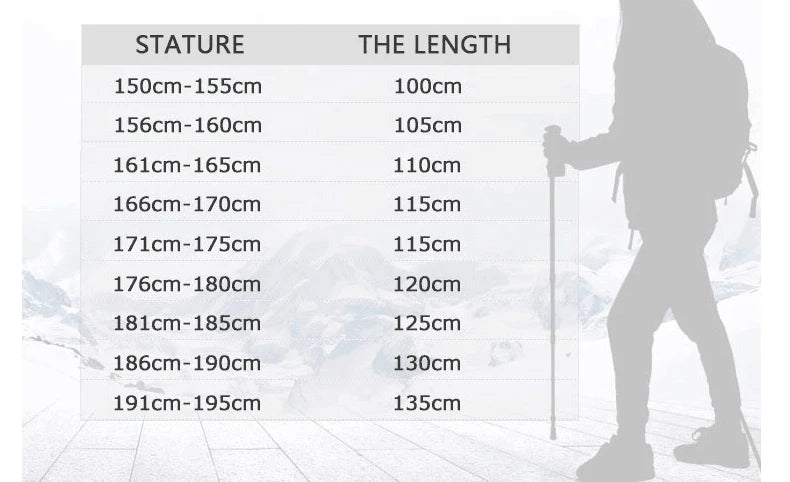 2PCs Trekking Poles Carbon Fiber,115g Ultra-Light